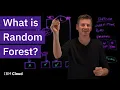 What is Random Forest