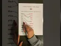 Let s practice the colors in Italian