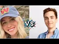 Drew Gooden Vs Katie Fenny Real Age Lifestyle Networth Relationship 2024