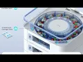 42-Day Automatic Pill Dispenser - Easy Safe Medication Management