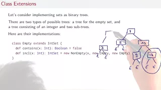 3 4 Class Hierarchies