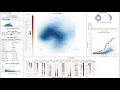 Into the Void Mapping the Unseen Gaps in High Dimensional Data