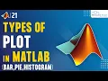 MATLAB Types of Plot - Bar Plot Pie Plot and Histogram Plot MATLAB Tutorial For Beginners