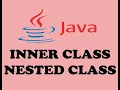 INNER CLASS OR NESTED CLASS IN JAVA URDU HINDI