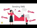 Sending SMS via the Twilio API 100 Days of Code The Complete Python Pro Bootcamp for 2022
