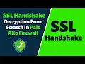 SSL Handshake Decryption From Scratch Step-by-Step Guide on Palo Alto Firewall by Hemu Sir