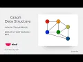 Breadth-First Search BFS Algorithm Explained Gaurav Ghuge Graph Traversal Tutorial