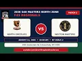NY Ovals 2 - North Grizzlies Vs Weston Masters 12-Aug-26 2026 O40 North Zone F45 Regionals