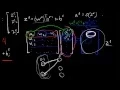 Back Propagation Derivation for Feed Forward Artificial Neural Networks