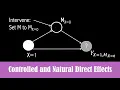 E12 Understanding Direct Effects