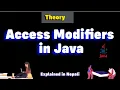 Access Modifiers in Java Explained in Nepali Theory Advanced Java