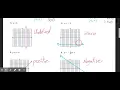 Chapter 4 Test Review Answer Key Explanation Algebra 1