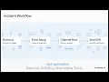 Slack Workflow Builder Automate Your Team s Most Repetitive Processes Without Writing Code