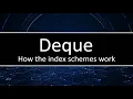 Deque - How the various indexing schemes work