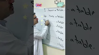 شرح استخدام Have Has في اللغة الإنجليزية شرح الفعل يملك 