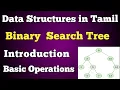 Binary Search Tree Introduction and Basic Operations Data Structures