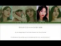 {VOSTFR} LE SSERAFIM (르세라핌) _ 'ANTIFRAGILE' (Color Coded Lyrics Français/Rom/Han/가사)