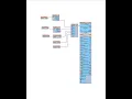 Visuino - Simple easy and fast integration of Visuino and Delphi