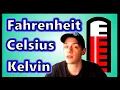 Fahrenheit Celsius and Kelvin Temperature Scales