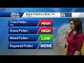 Central Pa weather Very high pollen levels today