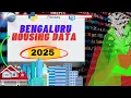 Bengaluru Housing Data Analysis Python Data Science Project Real Estate EDA 2026