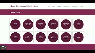 Movie Recommendation System using Machine Learning Projects