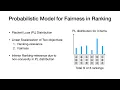 KDD2023 - Querywise Fair Learning to Rank through Multi-Objective Optimization