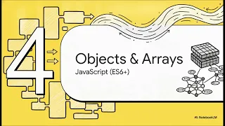 Essential Foundations of Modern JavaScript ES6 Complete JavaScript Masterclass 2026 Edition