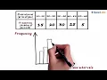 Class-9-Maths-Ch-14-Statistics-Topic - What is a Frequency Polygon