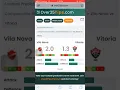 This Accurate Website Will Give You 99 Sure Corners Predictions Daily 2026 updated strategy