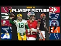 Playoff Picture Top Teams Paths to the Playoffs