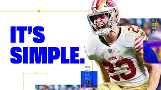 13 Things You Need to Know to Win Your 2026 Fantasy Football Draft