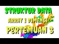 Struktur Data Pertemuan 3 Array 1 Dimensi