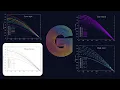 Complete Guide to Gnuplot Line Styles Colors Width Patterns