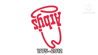 Arby s historical logos