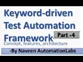 KeyWord Driven Framework In Selenium - Part