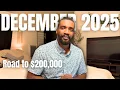 My Net Worth At 30 188 338 29 of 200 000 Saved Wealth Journey Ep 39
