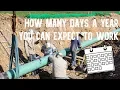 PIPELINE WELDER WORK SCHEDULE PLUS HOW TO SAVE FOR LAYOFFS