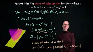 Multivariable Calculus Parameterize the curve of intersection