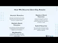 How Good Guys Discover Zero Day Vulnerabilities