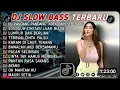 12 Lagu DJ Paling HOT di TikTok 2025 yang Wajib Kamu Dengarkan