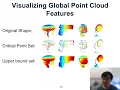 SGP-2022 Deep Learning on Point Clouds