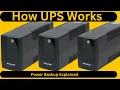 How Does a UPS Work Uninterruptible Power Supply Explained