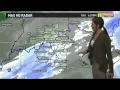 Christina Andress Main Weather