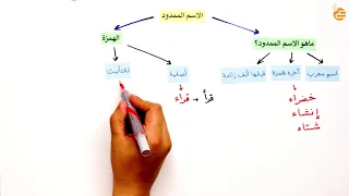 الاسم الممدود 