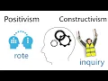 Constructivism vs Positivism - a false debate