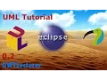 UML Tutorial 0 2 - Installing the Eclipse Papyrus plugin for Java UML Modelling