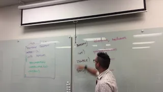 Java class design basics data members