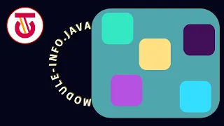 Understanding Modules - Java Modules JPMS Tutorial