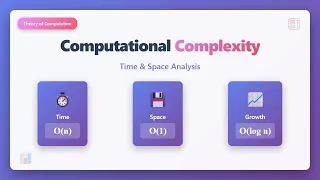 Computational Complexity Explained for Beginners Time Space Complexity
